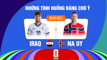 Iraq vs Na Uy Bảng I FIFA World Cup 2026 - Những Tình Huống Đáng Chú Ý