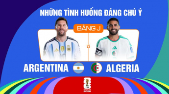 Argentina vs Algeria Bảng J FIFA World Cup 2026 - Những Tình Huống Đáng Chú Ý
