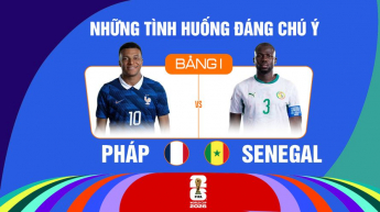 Pháp vs Senegal Bảng I FIFA World Cup 2026 - Những Tình Huống Đáng Chú Ý
