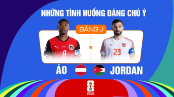 Áo vs Jordan Bảng J FIFA World Cup 2026 - Những Tình Huống Đáng Chú Ý