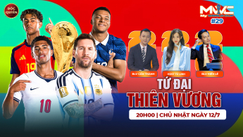 My World Cup số 29 - Tứ đại thiên vương
