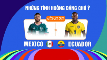 Mexico vs Ecuador Vòng 32 đội FIFA World Cup 2026 - Những Tình Huống Đáng Chú Ý